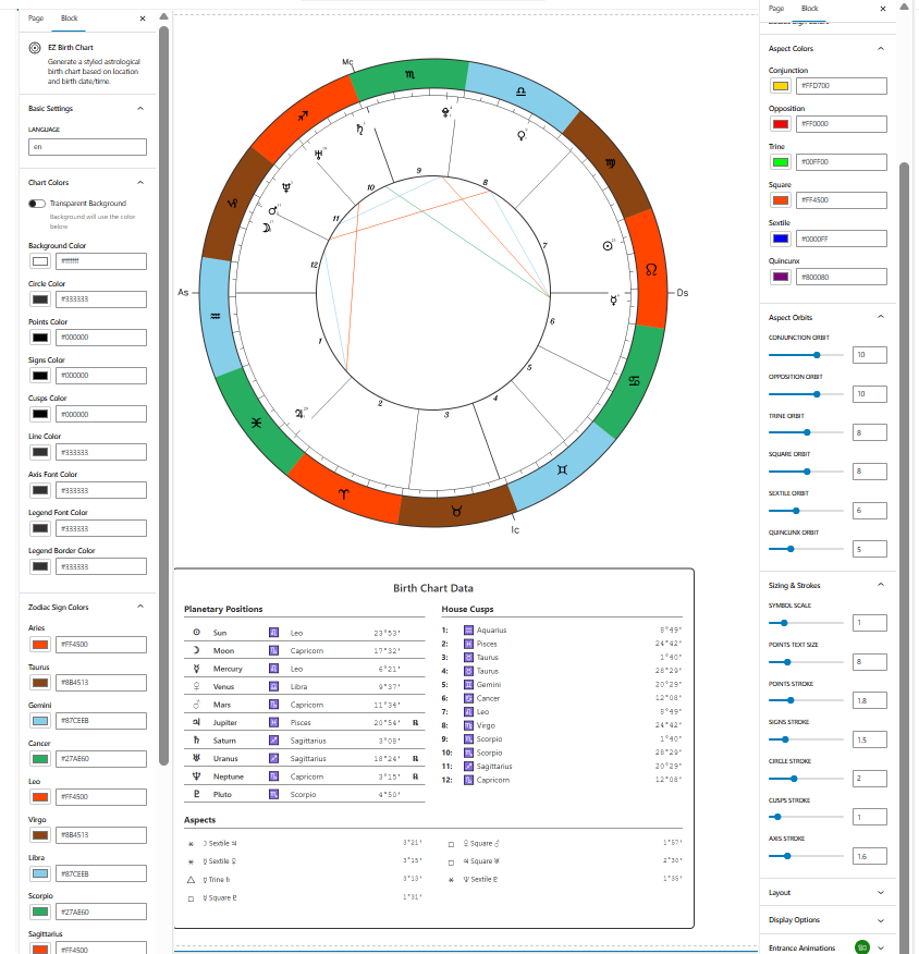 Astrology Birth Chart